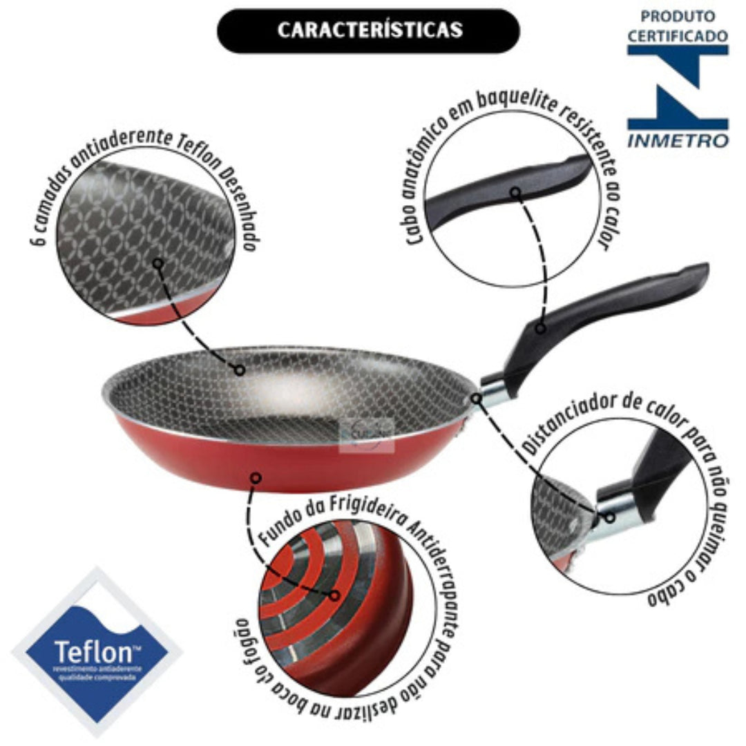 Conjunto de Frigideiras - Linha Gourmet Trio
